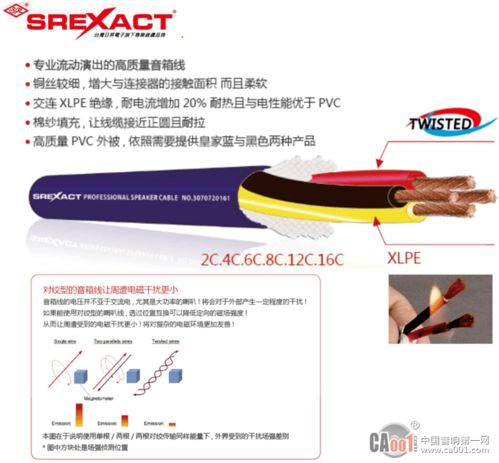 中國演藝設備技術協會上海辦事處成功舉辦新產品技術應用深度交流推廣會